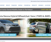 business review websites